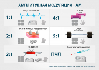 СКЭНАР-1-НТ (исполнение 01)  в Тимашёвске купить Медицинская техника - denasosteo.ru 